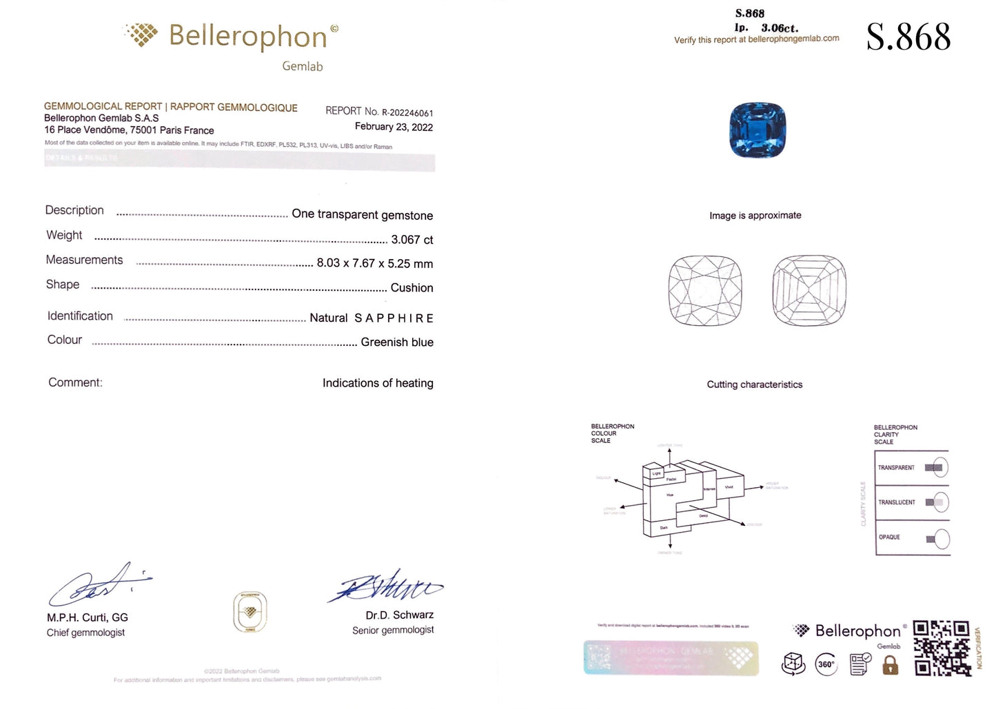 Teal Sapphire (H) 3.06 ct