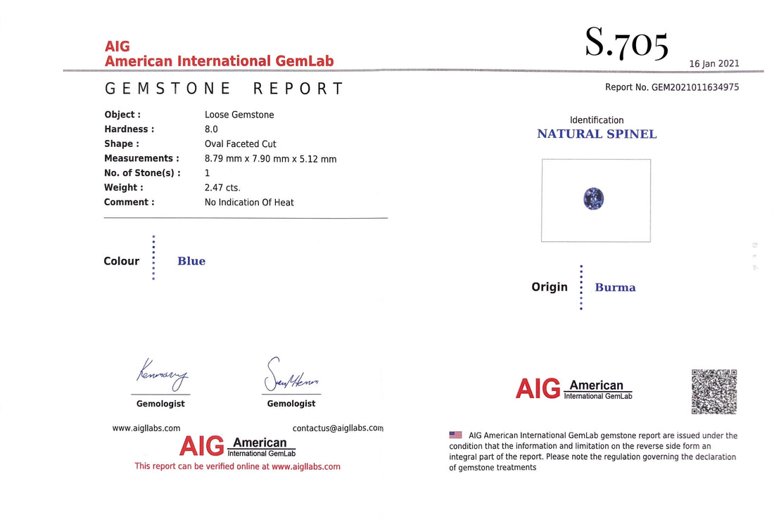 Blue Spinel 2.47 ct